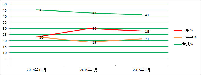 q1gp